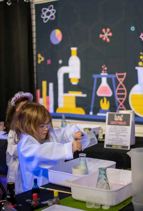 Additional Guests ( Science Party)