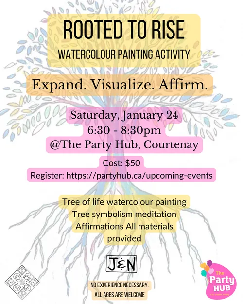 Tree of Life Watercolour Workshop