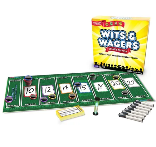 Wits and Wagers - Deluxe Edition