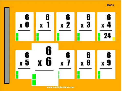 Multiplication Flash Cards
