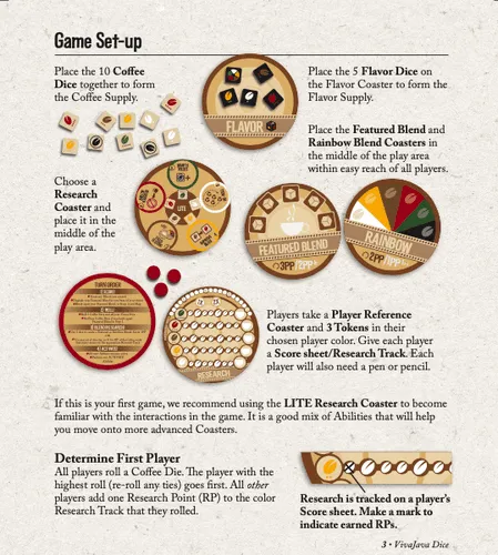 VivaJava The Coffee Game: The Dice Game