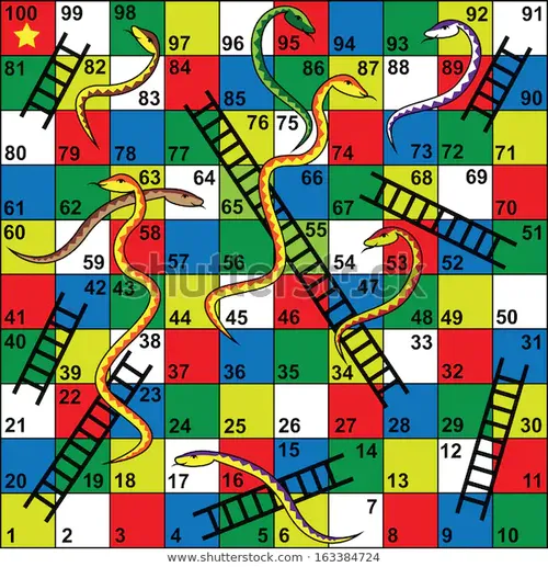 Snakes and Ladders