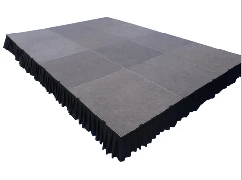 Stage 4x3 (Add Delivery)