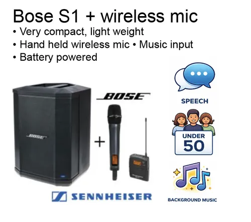 Bose S1 + Wireless Mic Package