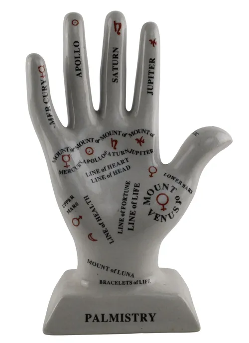Palmistry Ceramic Hand 