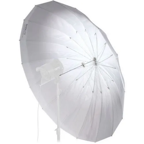 Umbrella Shallow Translucent 180cm