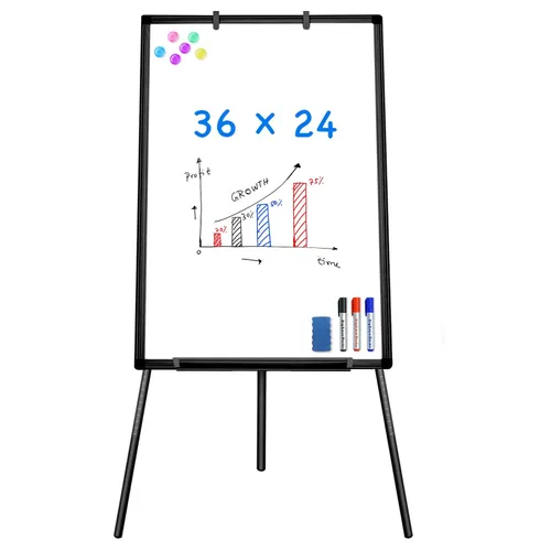 Dry Erase/Flip Chart Board