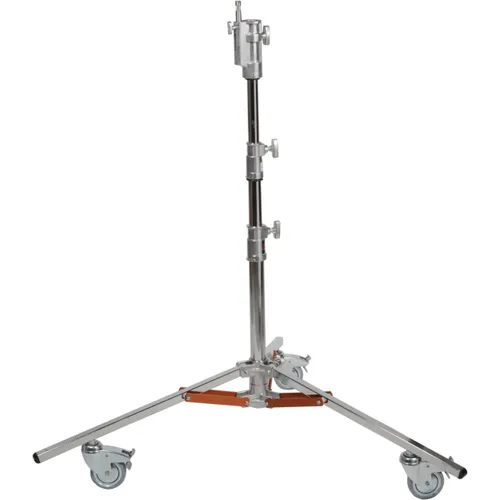 Junior Rolling Stand Matthews
