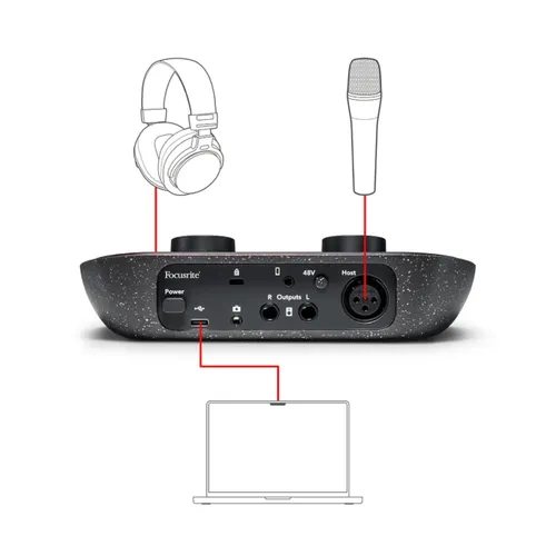 Focusrite Vocaster Audio Interface