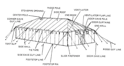 Tent General Purpose Medium