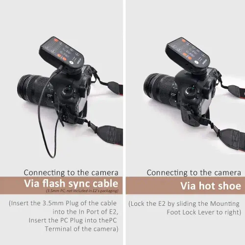 PROFOTO TRIGGER FOR NIKON TTL -N