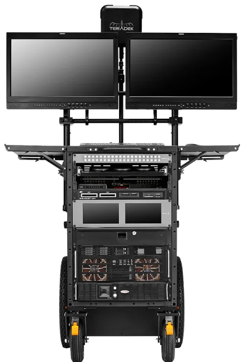 2 Camera DIT Package