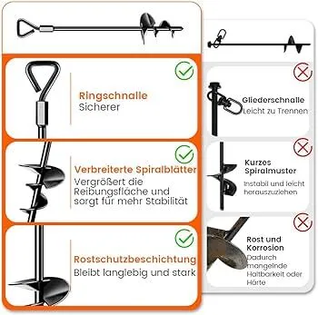 Zeltanker stark Gewinde