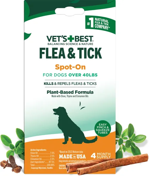 Drops for ticks (for dogs)