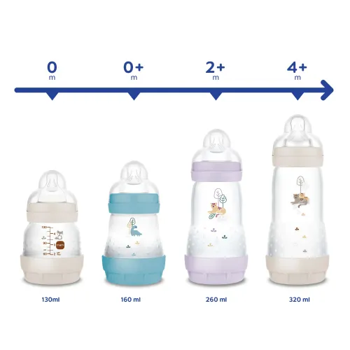 Mam Anti-colic bottles