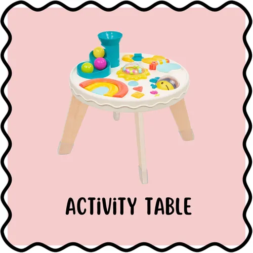 Activity Table 💡