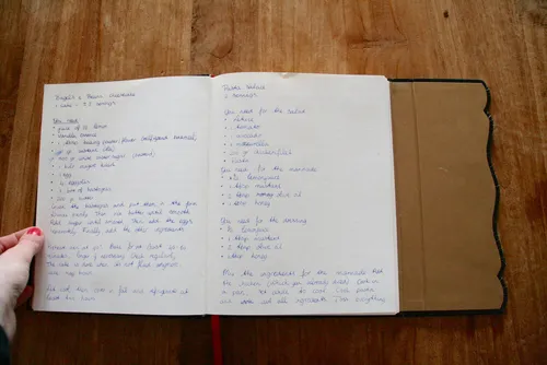 Lightly Used Journals