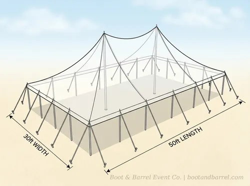 30x50 High Peak Tent