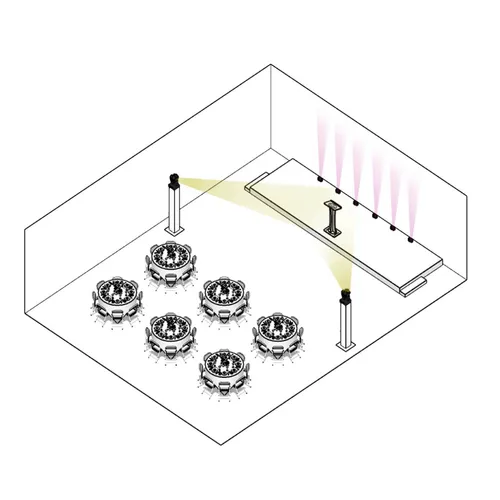 Iluminación de conferencia #3