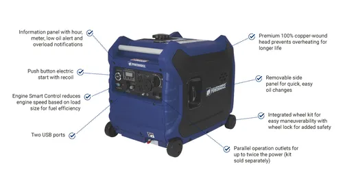 4500 Watt Generator