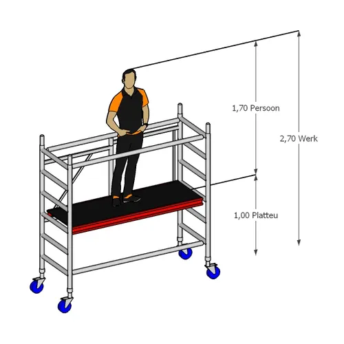 Y2.27 Steiger 2,7 meter