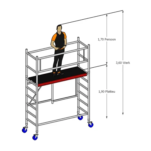 Y2.36 Steiger 3,6 meter