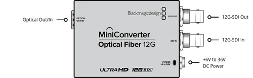 BlackMagic Mini Converter Optical Fiber 12G