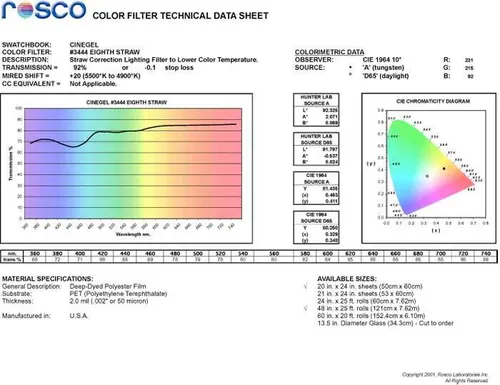 Filtro 1/8 CTS - 505640
