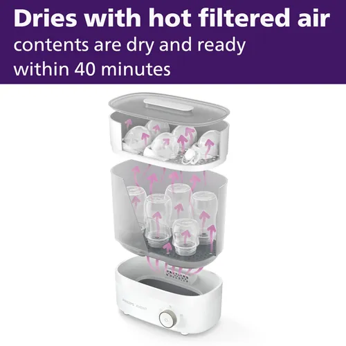 Philips Avent bottle steriliser and dryer