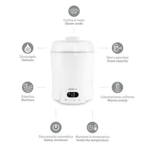 Miniland super 6 bottle and food warmer, steriliser, defrost