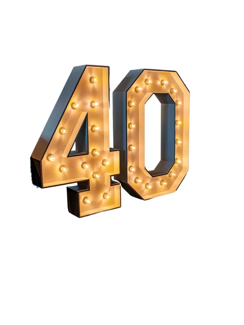 Giant Numbers from 0 to 9