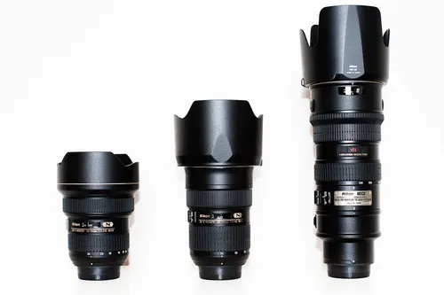 Holy Trinity of Nikon