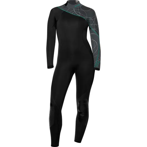 Full Wetsuit