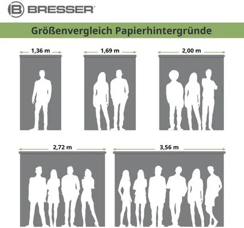 Bresser SBP10 Chromakey Groen 2.72 × 11 m