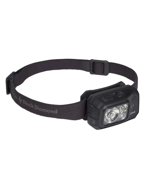 Headlamp