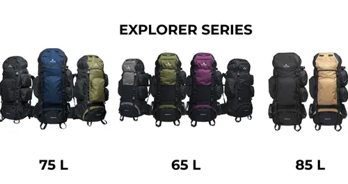 Backpack - Explorer 65L (Teton)