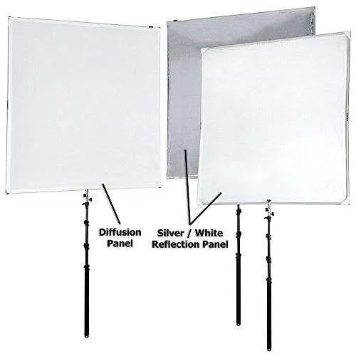 Mobil keret  + anyag 145x145 vagy 90x90