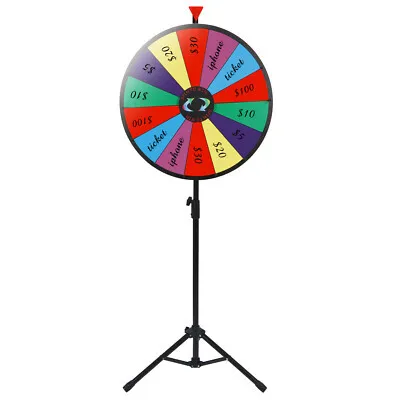 Prize Wheels