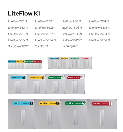 Godox Liteflow K1 Kit