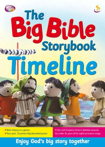 The Big Bible storybook timeline