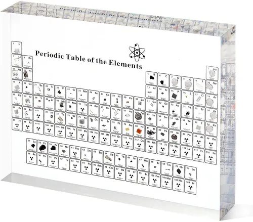 Chemistry-Periodic Table with Real Elements Acrylic display