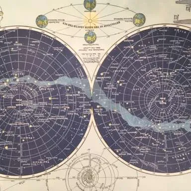 Posters-Celestial Chart