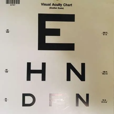 Physiology-Snellen Eye Examination Chart