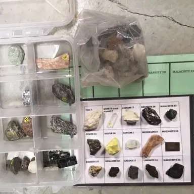Geology-Mineral Identification Activity