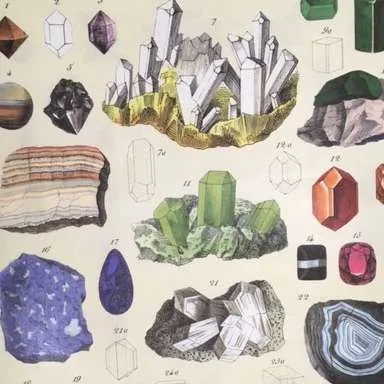 Posters-Mineralogie (Minerals) Poster and Guide