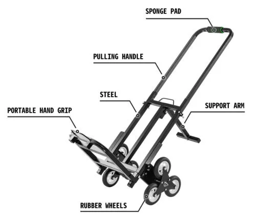Foldable Stair Climbing Hand Trolley