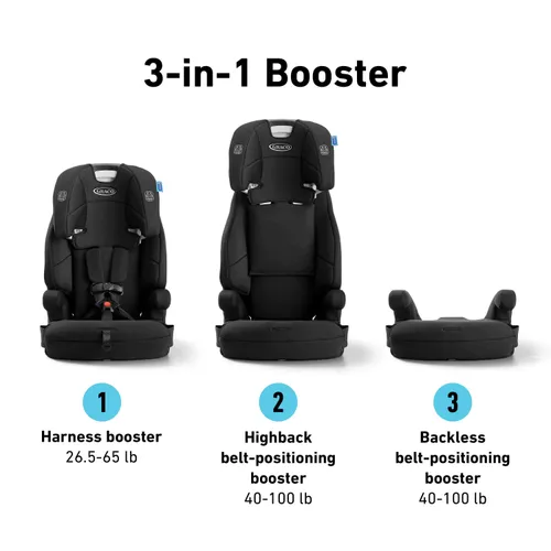 Graco Tranzitions 3-in-1 Car Seat