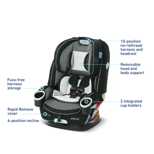 Graco 4Ever DLX 4 in 1 Car Seat