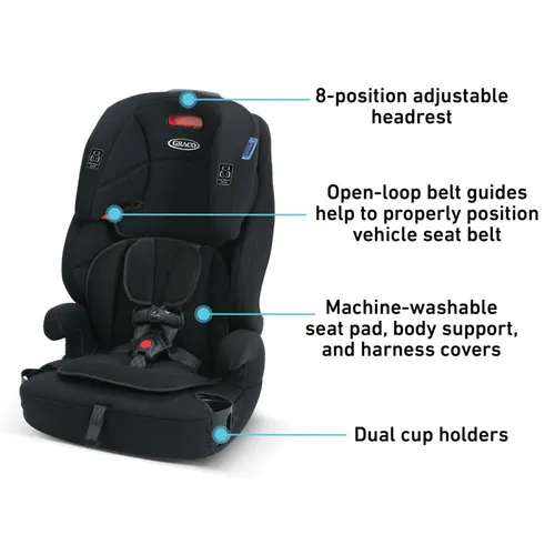 Graco Tranzitions 3 in 1