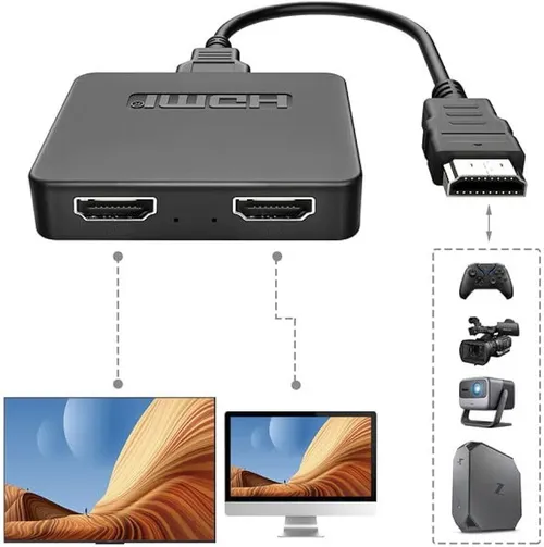 HDMI Splitter 